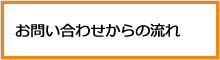 お問い合わせからの流れ